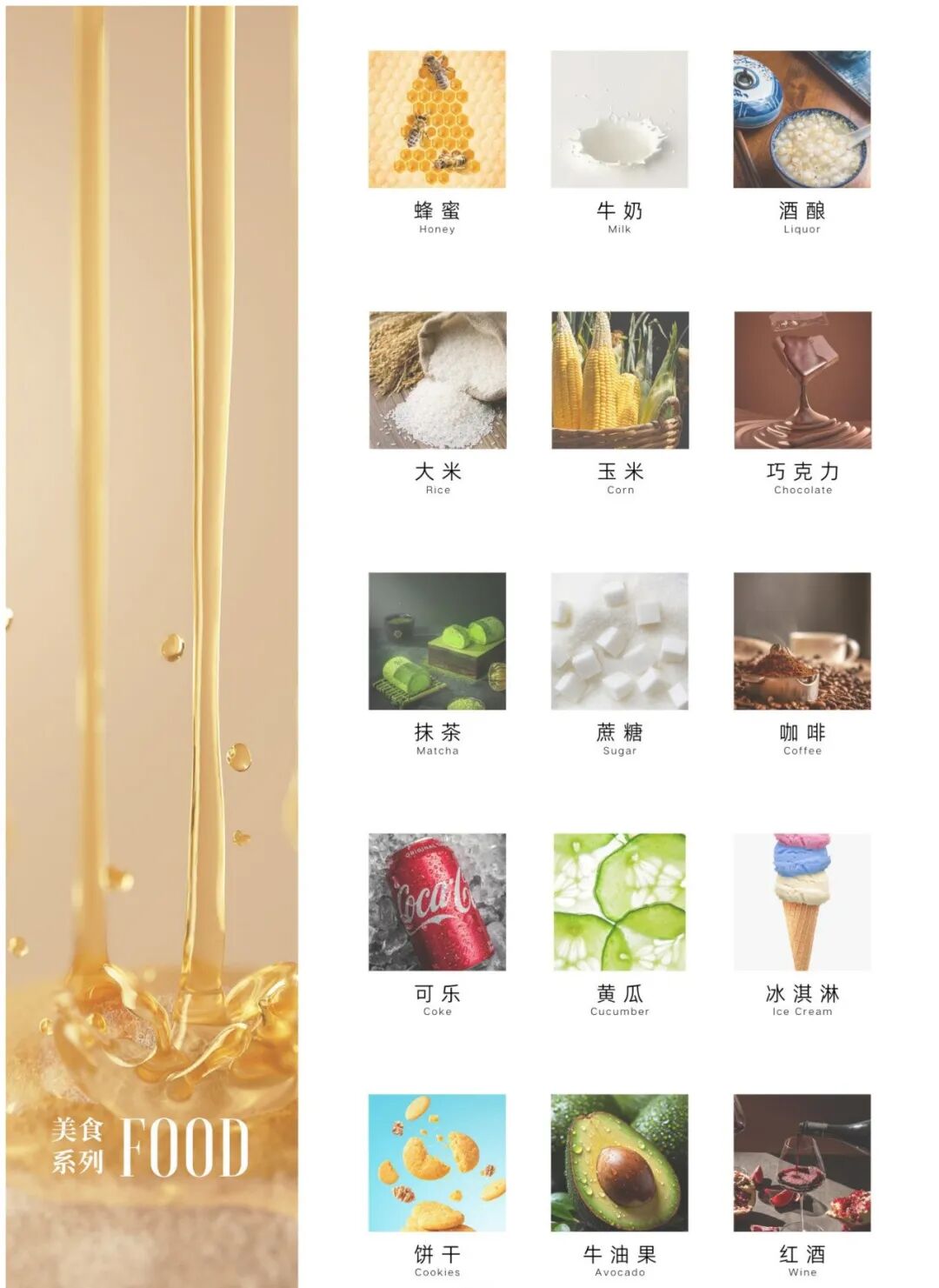 Fragrance type selection