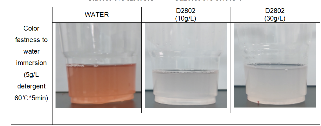 fixing agent 2802 test