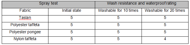 e02d737b-d6b6-4238-9429-e4a52b244c0e e02d737b-d6b6-4238-9429-e4a52b244c0e
