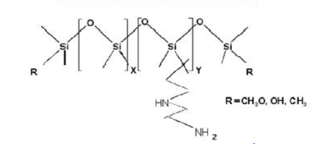 Amino modified silicone