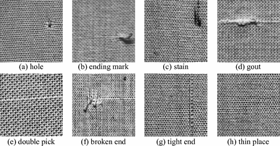 What are the reasons for the defects of woven fabrics in the finishing after printing and dyeing(1)?