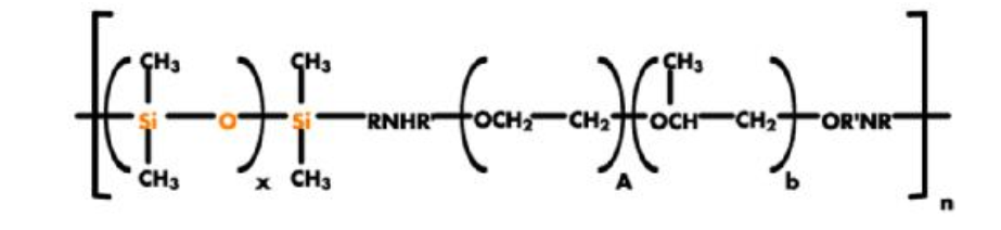 Linear block copolymer modified silicone oil