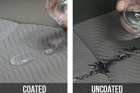 //ijrorwxhqnnjlj5p.ldycdn.com/cloud/lrBpiKqlloSRrloqmqopjm/textile-coatings.png