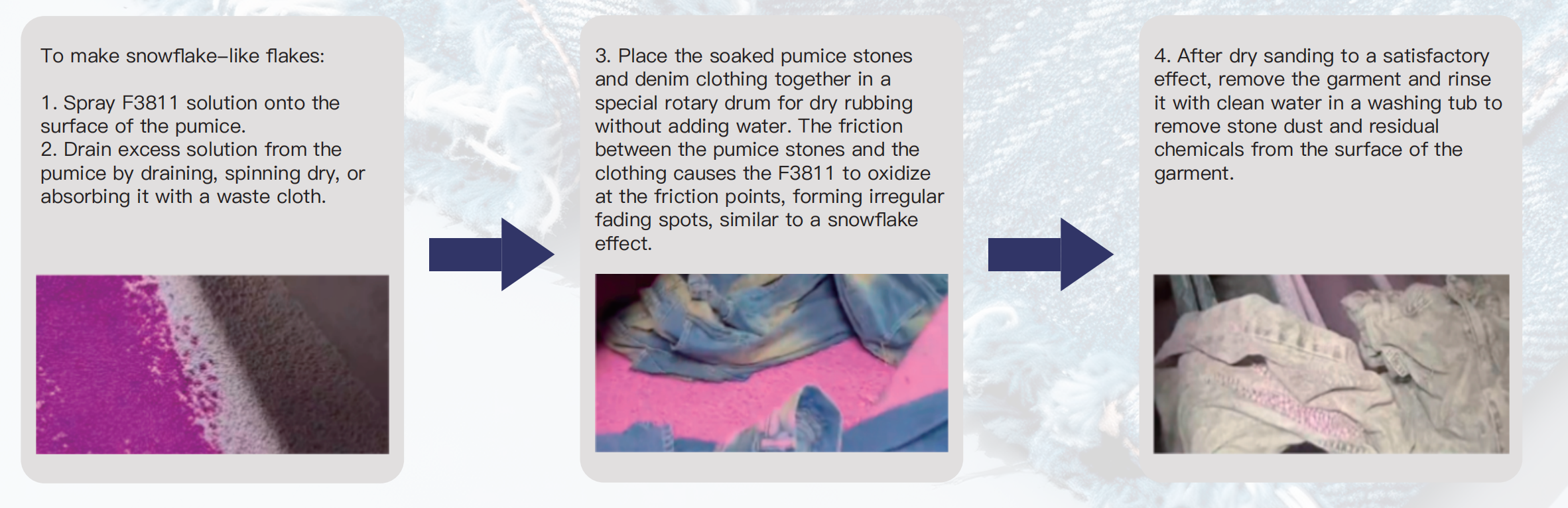 How to use Potassium permanganate substitute Sylic F3811